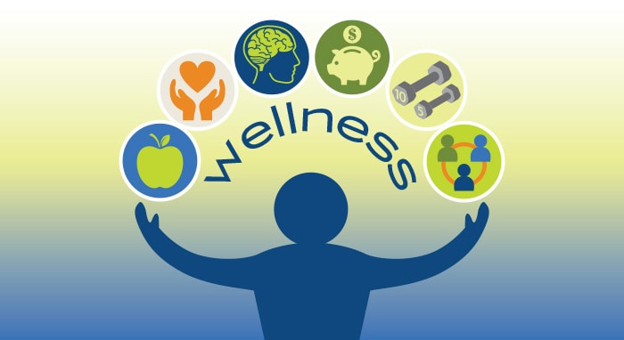 Certified Health And Wellness Coach